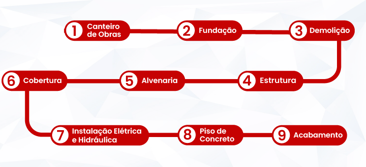 1734723936_cfc74e_rm_etapas_da_obra_prancheta_1